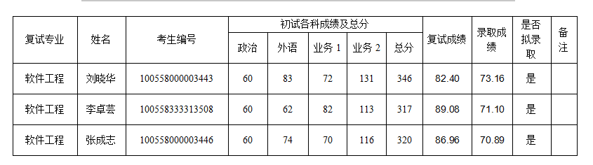 皇冠网