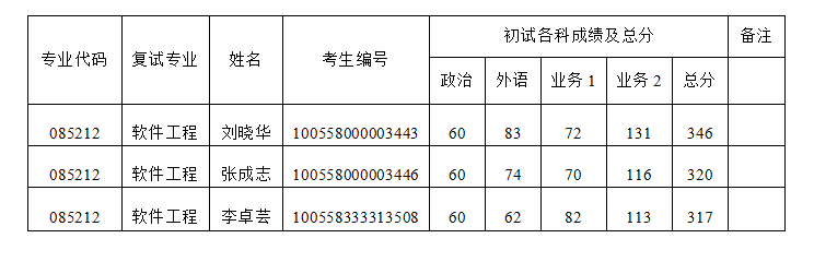 皇冠网