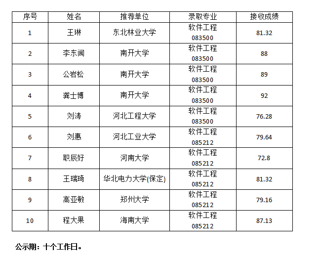 皇冠网