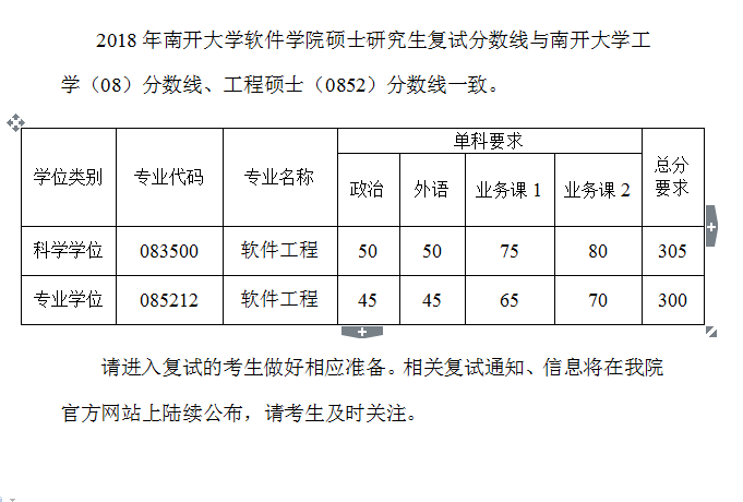 皇冠网