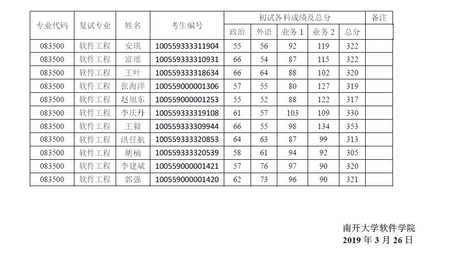 皇冠网