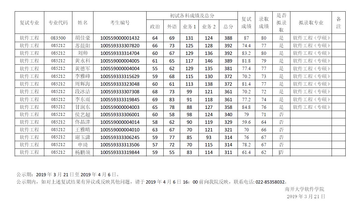 皇冠网