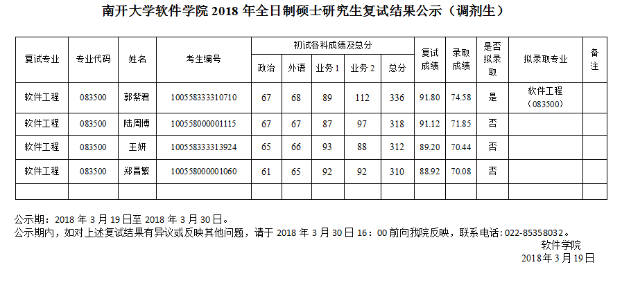 皇冠网