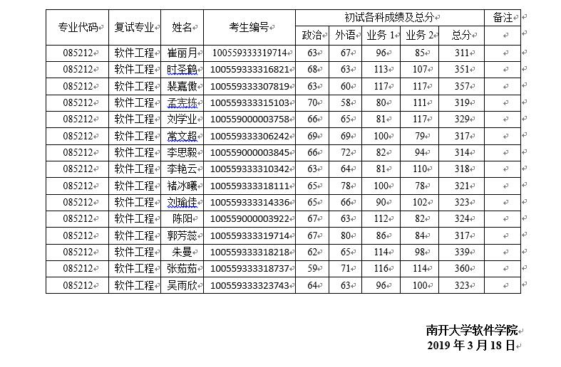 皇冠网