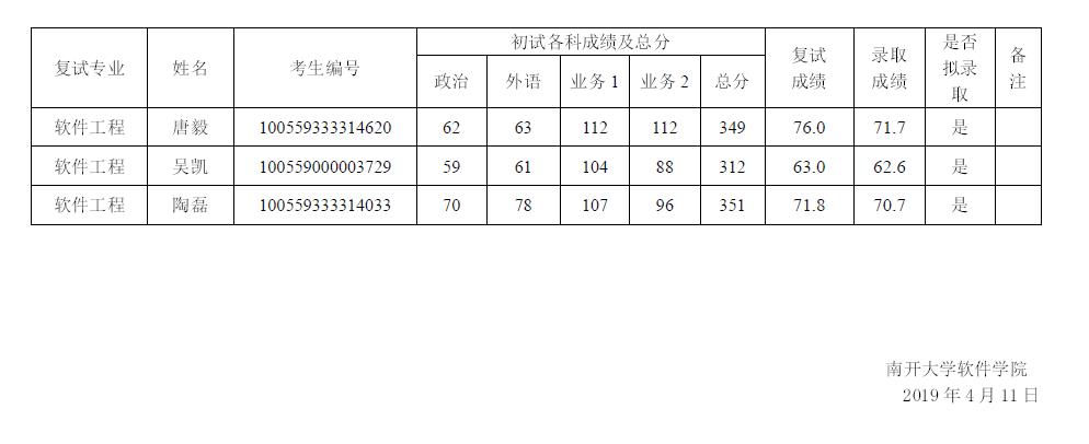 皇冠网