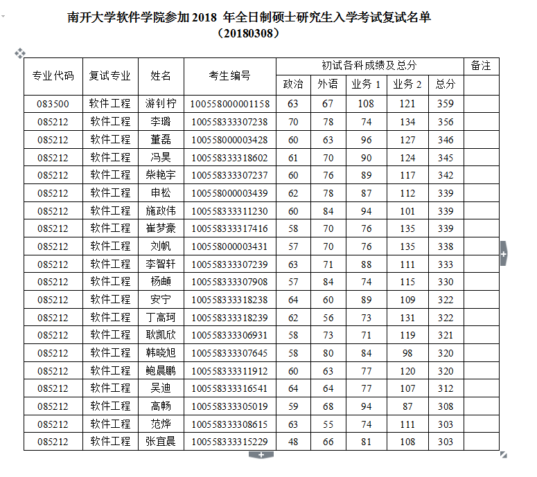 皇冠网