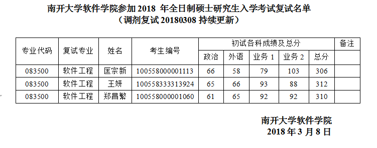 皇冠网