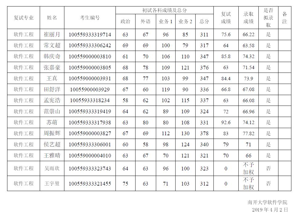 皇冠网