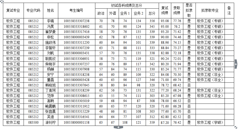 皇冠网