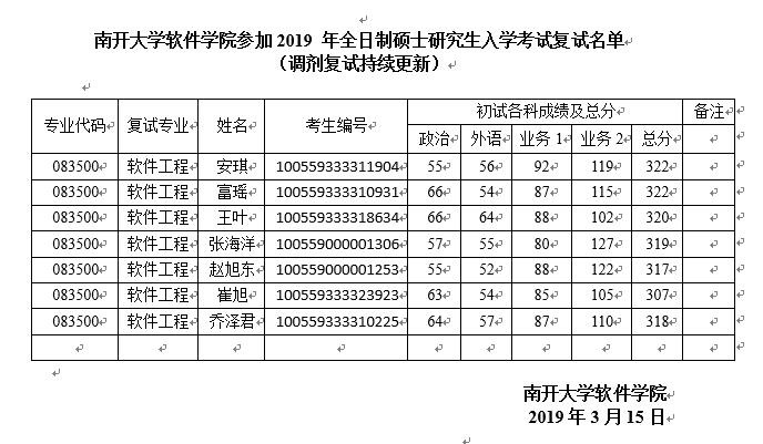 皇冠网